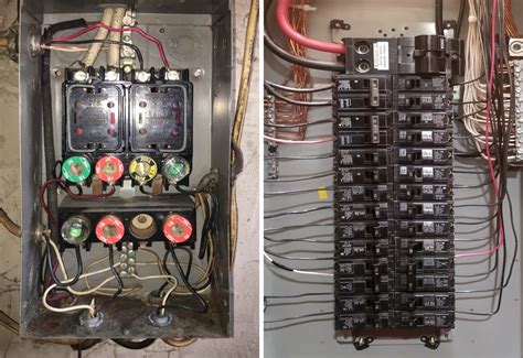 electrical fuse panel box|where is the fuse located.